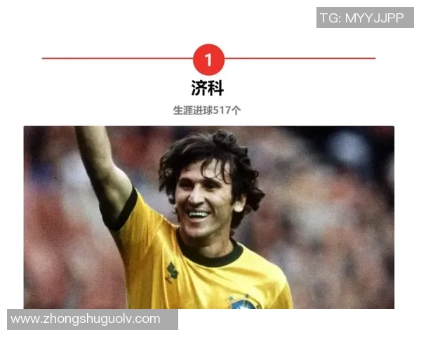 泰国足球最强球员是谁？盘点泰国足坛传奇人物及其成就